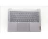Lenovo COVER Upper Case ASM_ENG H 83AM ARGY pour Lenovo IdeaPad Pro 5-14APH8 (83AM)