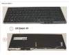 Fujitsu FUJ:CP724641-XX KEYBOARD 10KEY BLACK W/ BL BELGIUM