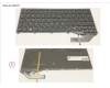 Fujitsu FUJ:CP732966-XX KEYBOARD BLACK W/ BL HUNGARY