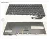 Fujitsu FUJ:CP733007-XX KEYBOARD BLACK W/ TS EAST EUROPE