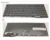 Fujitsu FUJ:CP733006-XX KEYBOARD BLACK W/ TS GREECE