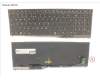 Fujitsu FUJ:CP757778-XX KEYBOARD 10KEY BLACK W/ BL US