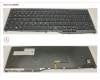 Fujitsu FUJ:CP757711-XX KEYBOARD 10KEY BLACK W/ TS EAST EURO