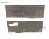 Fujitsu FUJ:CP757776-XX KEYBOARD 10KEY BLACK W/ BL PORTUGAL