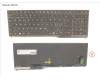Fujitsu FUJ:CP757782-XX KEYBOARD 10KEY BLACK W/ BL NORDIC/EST