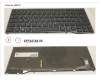 Fujitsu FUJ:CP758505-XX KEYBOARD BLACK W/ BL EAST EUROPE