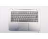 Lenovo COVER UpperCaseL 81EU MGR W/KB FP BL SP pour Lenovo IdeaPad 530S-14IKB (81EU)