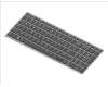 HP KYBD SR BL 15 -SP pour HP EliteBook 755 G5