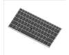 HP KEYBOARD W/POINT STICK GR pour HP 17-ak000