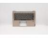 Lenovo C-Abdeckung mit Tastatur, Bulgarisch, Kupfer, Hintergrundbeleuchtung, Fingerabdruck pour Lenovo IdeaPad S540-14IWL Touch (81ND/81QX)