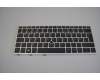 HP L15500-041 Keyboard Privacy w/Pointstick, w/Backlight German