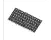 HP KEYBOARD BL W/POINT STICK pour HP 17-ak000