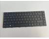 HP Keyboard Cp (Swiss) pour HP ProBook x360 440 G1