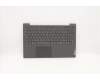 Lenovo COVER Upper Case ASM_HG L81YK BLNFPGG pour Lenovo IdeaPad 5-15ALC05 (82LN)