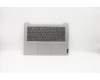 Lenovo COVER Upper Case ASM_US L81WA NFPPGYDIS pour Lenovo IdeaPad 3-14ADA05 (81W0)