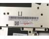 Lenovo C-Abdeckung mit Tastatur, Englisch (US, Euro), Grau, Ohne_Hintergrundbeleuchtung, Ohne_Fingerabdruckscanner pour Lenovo IdeaPad Flex 5-14ITL05 (82HS)
