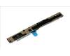 Acer CAMERA.1M pour Acer Aspire E1-472PG