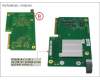 Fujitsu S26361-F3997-L901 PY ETH MEZZ CARD 10GB 2 PORT V2