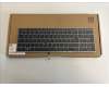HP Keyboard (SWISS) pour HP ZBook Fury 15 G7