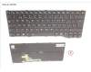 Fujitsu CP806526-XX KEYBOARD BLACK W/ BL PORTUGAL