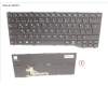 Fujitsu CP806533-XX KEYBOARD BLACK W/ BL TURKEY