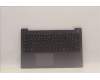 Lenovo COVER Upper Case ASM_HUN L82RK NFP AG BL pour Lenovo IdeaPad 3-15ABA7 (82RN/82T8)