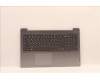 Lenovo COVER Upper Case ASM_RUS L82RK NFP AG N pour Lenovo IdeaPad 3-15ABA7 (82RN/82T8)