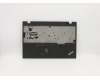 Lenovo 5CB0Z69225 COVER C_COVER_FPR_HDD_ASSY