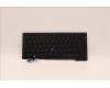 LENOVO 5N21D68100 NB_KYB CS22 FL TOP,BK-BL,LTN,UKE