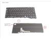 Fujitsu CP822351-XX KEYBOARD BLACK JAPAN WIN11