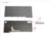 Fujitsu CP825791-XX KEYBOARD BLACK GREECE WIN11