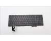 Lenovo 5N21D93665 NB_KYB CS22 NM TOP,BK-NBL,CHY,ITA