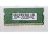 Lenovo 5M31K03047 MEMORY SODIMM,16GB,DDR5,5600,Samsung