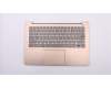 Lenovo COVER Upper Case L 81EU COPW/KBNFPBLUS pour Lenovo IdeaPad 530S-14IKB (81EU)