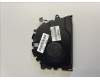 HP pour HP ProBook 445 G10