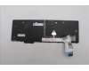 LENOVO 5N21K05094 NB_KYB CS23 NM TOP,BK-BL,LTN,ITA