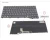 Fujitsu CP842063-XX KEYBOARD BLACK NORMAL RUS/US (NEW_FN)