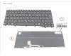 Fujitsu CP842066-XX KEYBOARD BLACK NORMAL GREECE (NEW_FN)