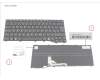 Fujitsu CP842192-XX KEYBOARD BLACK E. EURO. WIN11 (NEW_FN)