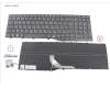 Fujitsu CP842238-XX KEYBOARD BLACK RUSSIA/US WIN11 (NEW_FN)