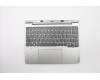Lenovo DOCKING D330 docking MGR BUL pour Lenovo IdeaPad D330-10IGM (81H3)
