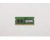 Lenovo 01AG876 MEMORY SODIMM,8GB, DDR4, 3200 ,MICRON
