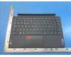 Lenovo Tulip UK-Nordic KB;Gray;TN pour Lenovo Tab P11 Gen 2 (ZABF)