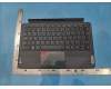 Lenovo Tulip UK-English KB;Gray;TN pour Lenovo Tab P11 Gen 2 (ZABF)