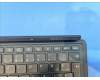 Lenovo Spruce UK-Turkish KB;Gray;TN pour Lenovo Tab P12 (TB370FU)