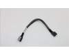 Lenovo 00FC365 CABLE FRU MINI SAS CBL