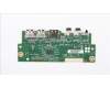 Lenovo 00FC379 Front Control Board (full fun