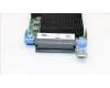 Lenovo 00FC462 NETWRK_CRD 2 x 10GbE RJ45 Ports,CNA flex