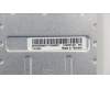 Lenovo 00FC464 NETWRK_CRD 4 xGbE RJ45 Ports Mezz card