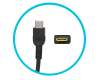 00HM675 original Lenovo chargeur USB-C 65 watts normal